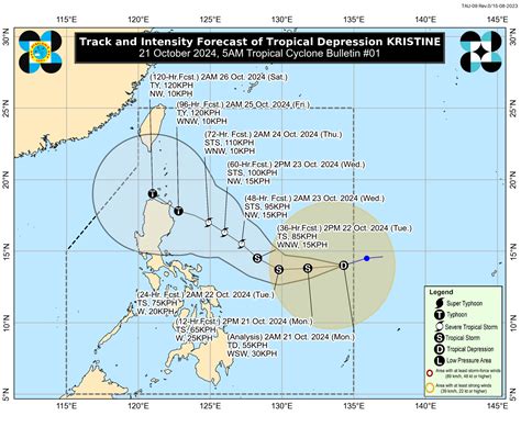 typhoon news latest.